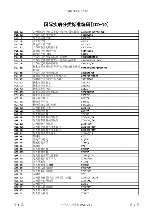 ICD-10+及中医病证分类及编码1