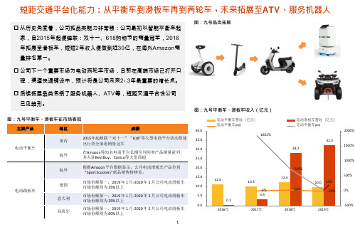 电动两轮车主要企业(九号)核心竞争力分析