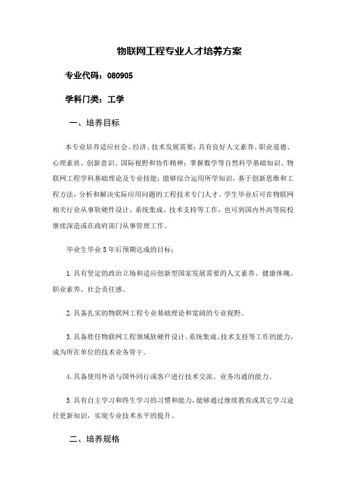 物联网工程专业人才培养方案