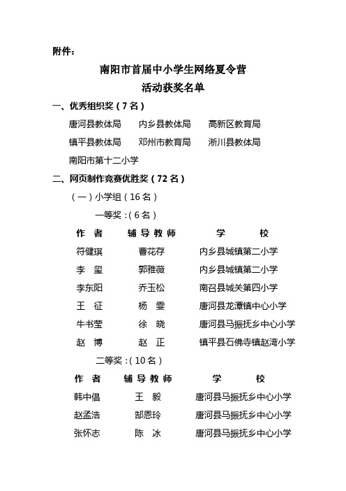 南阳市首届中小学生网络夏令营