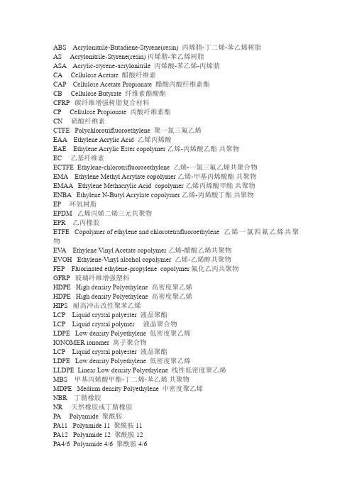 一些聚合物英文简称