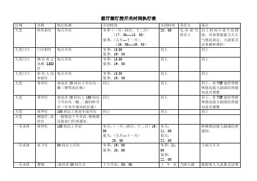 前厅部灯控开关时间执行表