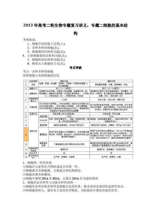 高考二轮生物专题复习讲义：专题二细胞的基本结构