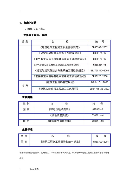 吊顶内JDG管安装标准