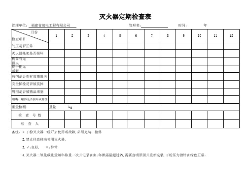 灭火器检查表