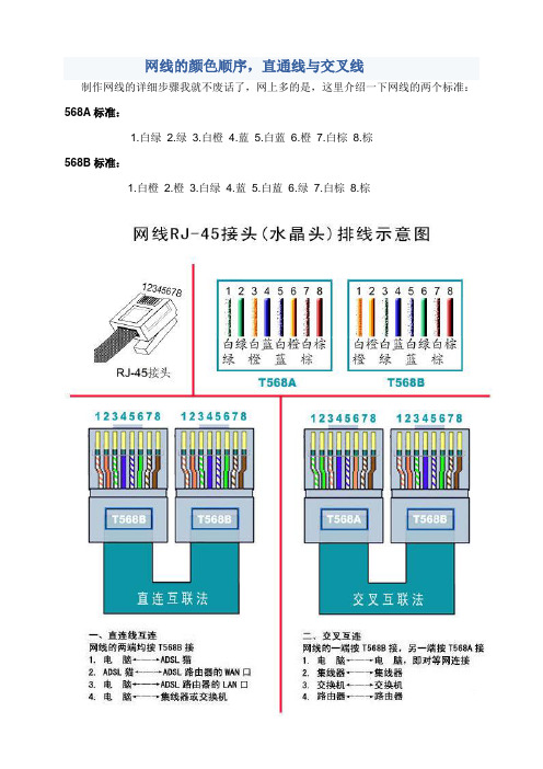 网线的颜色顺序