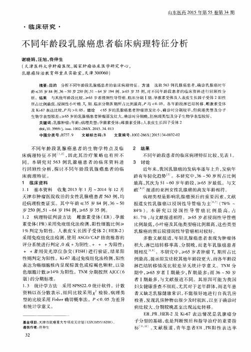 不同年龄段乳腺癌患者临床病理特征分析