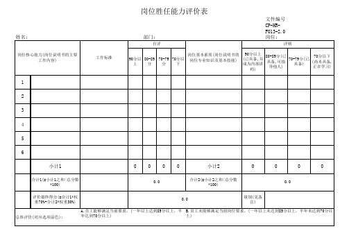 岗位能力评价表