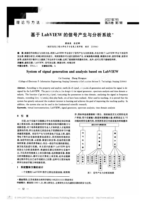 基于LabVIEW的信号产生与分析系统