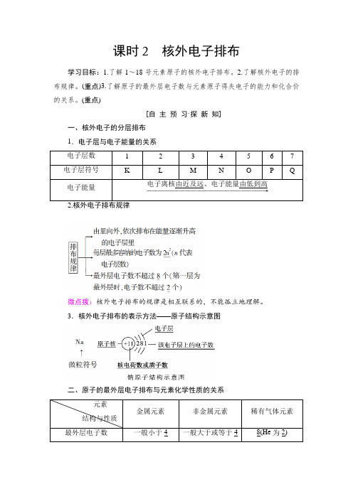 2018-2019学年鲁科版必修2第1章 第1节原子结构第2课时学案