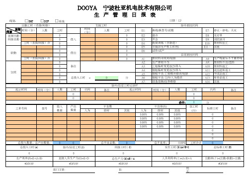 生产管理日报表