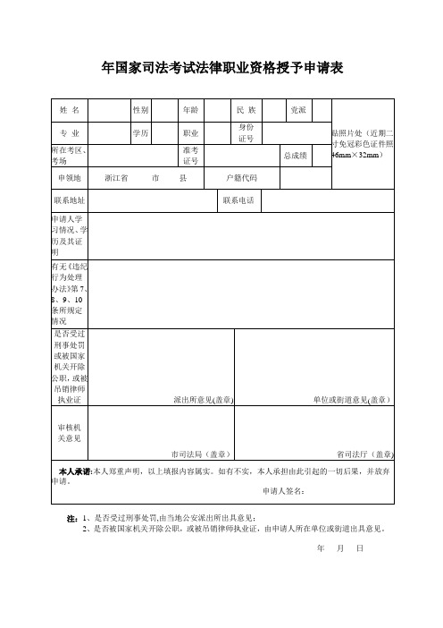 法律职业资格申请表【范本模板】