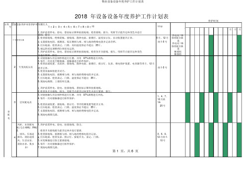 物业设施设备年度保养工作计划表