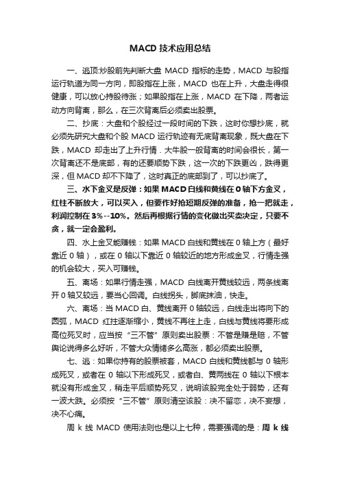 MACD技术应用总结