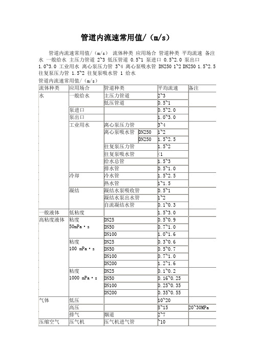 管道内流速常用值