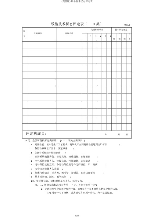 (完整版)设备技术状态评定表