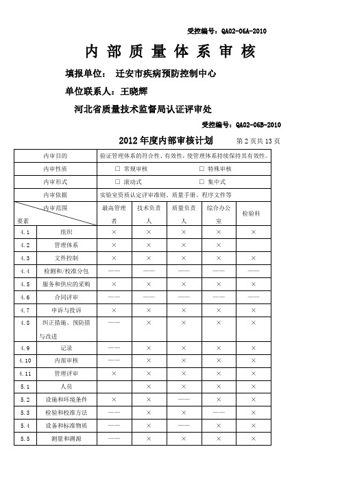 2012内部质量体系审核