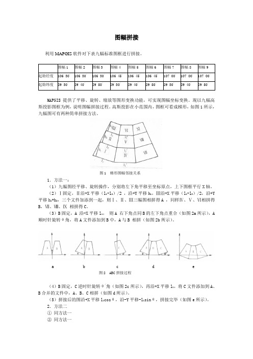 mapgis实习1图幅拼接