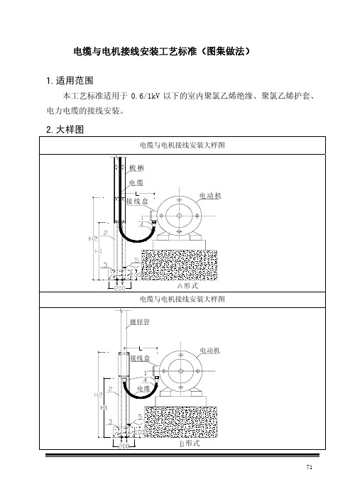 电缆与电机接线安装工艺标准(图集做法)