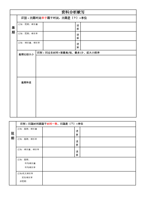 行测-资料分析-默写表