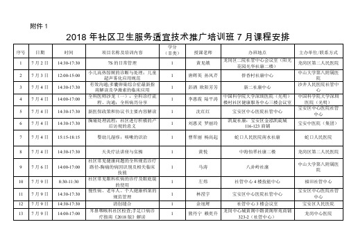 2018年社区卫生服务适宜技术推广培训班7月课程安排