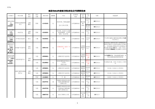 公务员职位