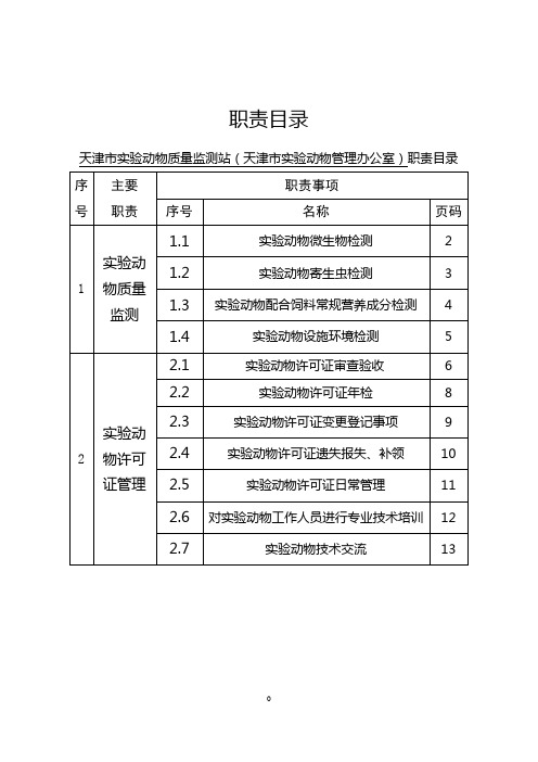 天津动物质量监测站-天津科委