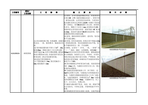 围墙砌筑工艺标准及施工要点