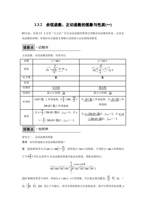 人教新课标版数学高一B版必修4学案 1.3.2 余弦函数、正切函数的图象与性质(一)