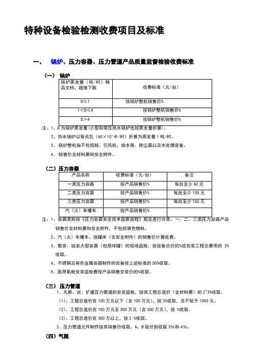 特种设备检验检测收费项目及标准