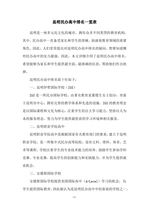 昆明民办高中排名一览表