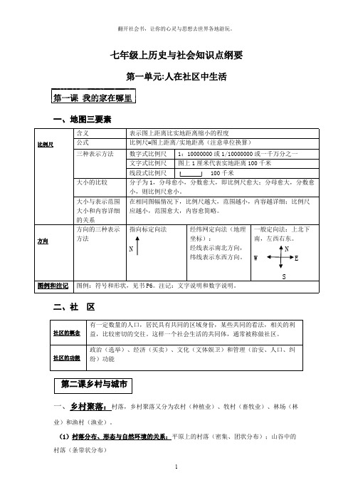 2018年新版人教版七年级历史与社会上册知识点(全),推荐文档