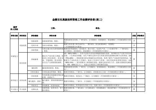 高级技师评价表