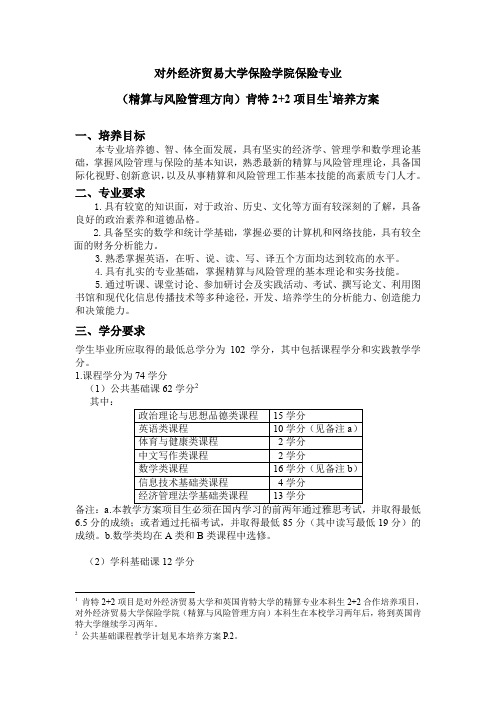 对外经济贸易大学保险学院保险专业