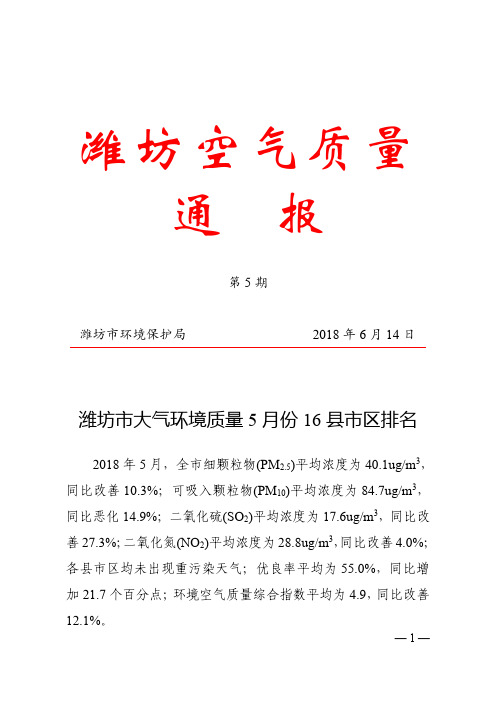 潍坊空气质量通报