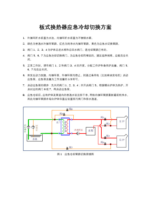 板换应急冷却方案