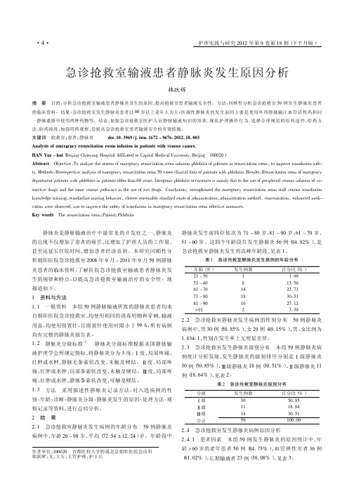 急诊抢救室输液患者静脉炎发生原因