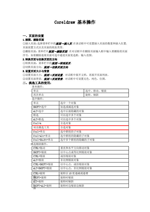 CorelDRAW笔记