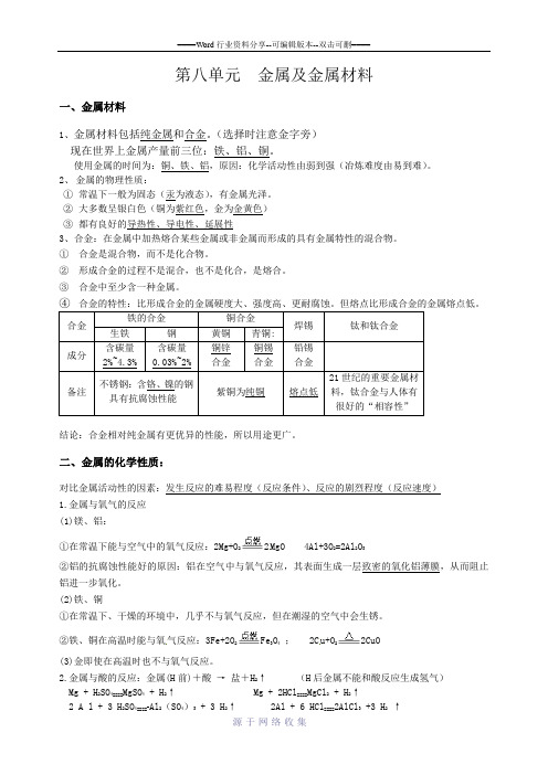 新人教版九年级化学第八单元知识点