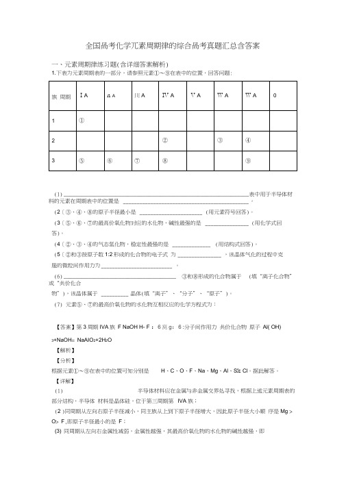 全国高考化学元素周期律的综合高考真题汇总含答案