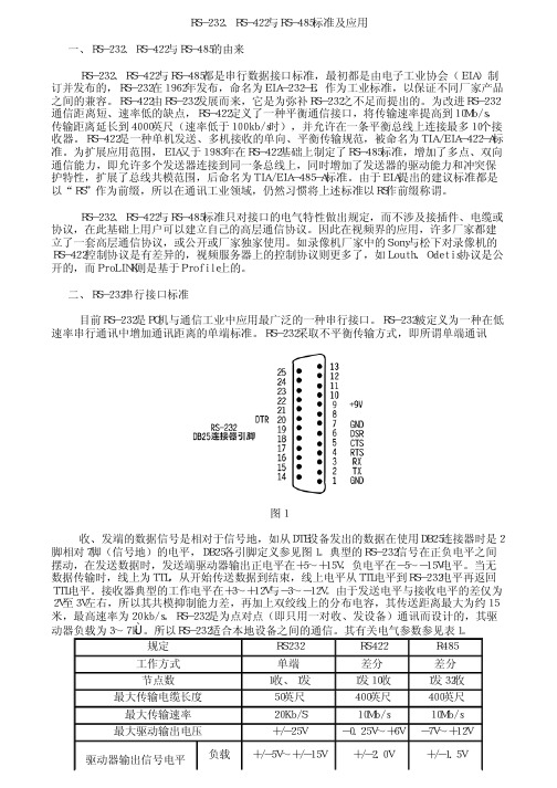 RS232、RS422与RS485标准及应用