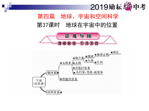 第37课时 地球在宇宙中的位置