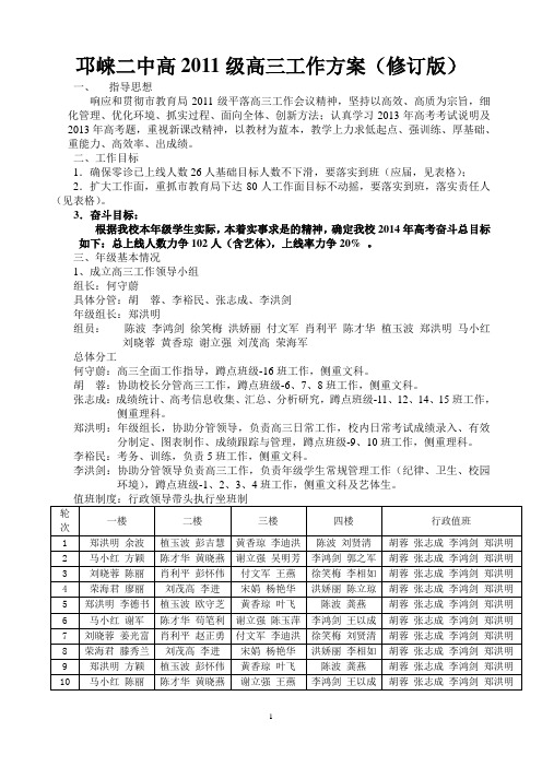 邛崃二中高2014届高三工作方案