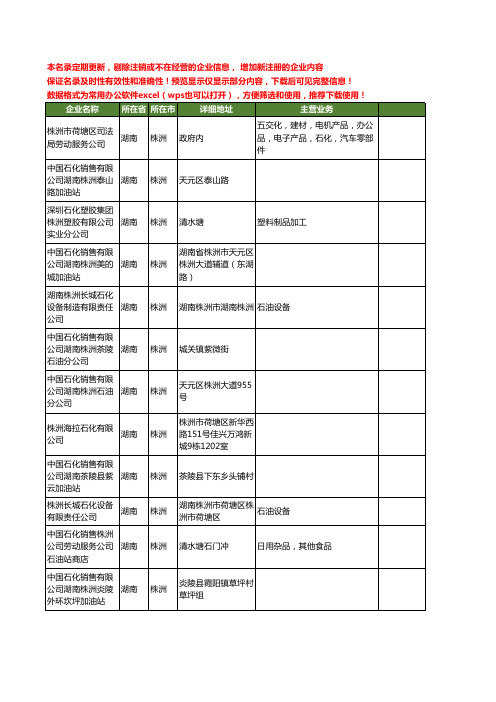 新版湖南省株洲石化工商企业公司商家名录名单联系方式大全77家