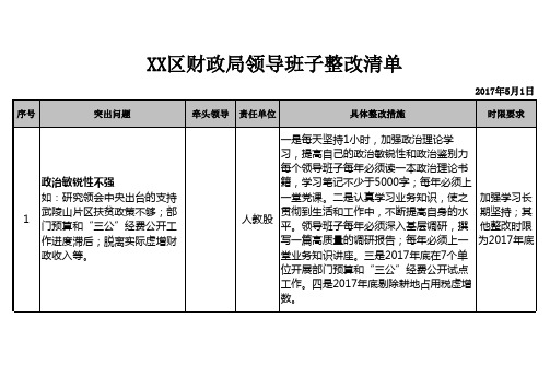 XX区财政局领导班子整改清单