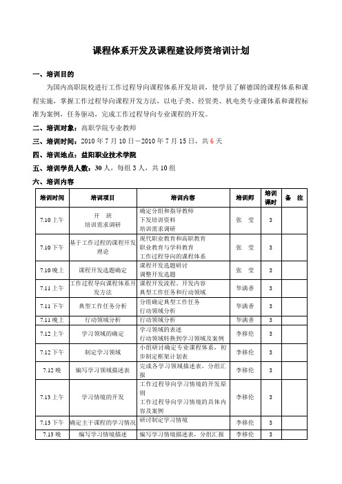 课程体系开发及课程建设师资培训计划