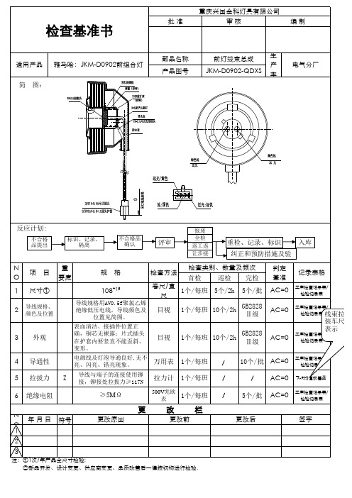 线束检基范本