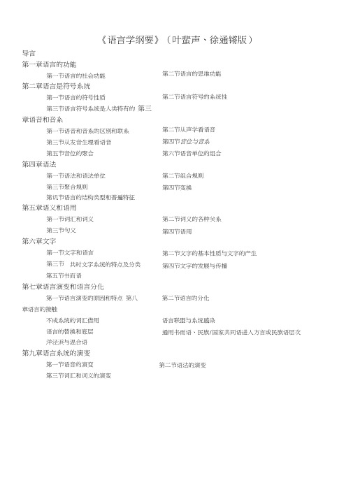 语言学纲要__叶蜚声版_复习资料.doc