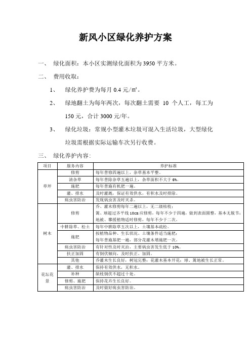 新风小区绿化养护方案