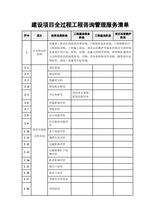 建设项目全过程工程咨询管理服务清单